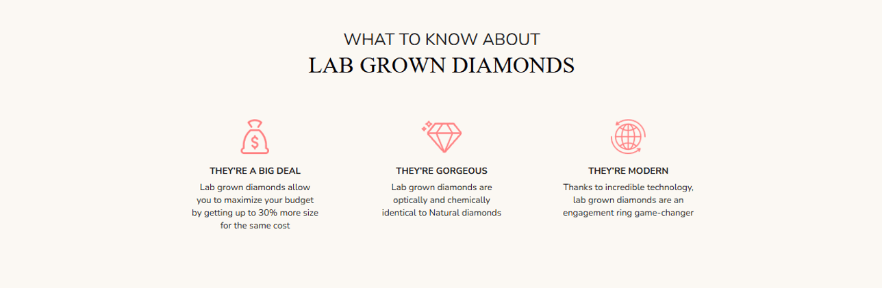 Overview of lab-grown diamonds highlighting their cost-effectiveness, optical and chemical similarity to natural diamonds, and modern appeal."